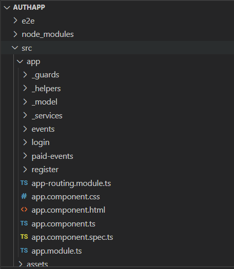 Interceptor In Angular